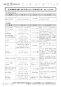 広報 古河 お知らせページ 2016年8月15日号