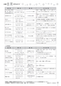 広報 古河 お知らせページ 2016年8月15日号