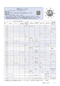 広報もりや 2016年8月10日号 No.626