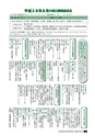 広報おみたま 2016年8月号 No.125