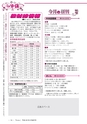 広報龍ケ崎りゅうほー 2016年8月後半号 No.752