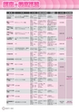 まなびアイかみす 2016年9月1日号