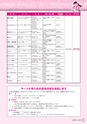 まなびアイかみす 2016年9月1日号