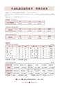 広報 常陸大宮 2016年8月号 No.143