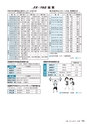 広報きたいばらき 2016年9月号 No.724
