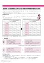広報とね 2016年9月号 No.630