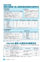 広報しろさと 2016年9月号 No.140