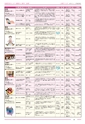 広報つくば 2016年9月号 No.550