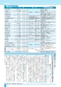 広報つちうら 2016年9月中旬号 No.1179