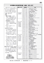 広報ひたちおおた お知らせ版 2016年9月26日号 No.536