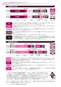 広報龍ケ崎りゅうほー 2016年10月前半号 No.755