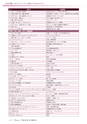 広報龍ケ崎りゅうほー 2016年10月前半号 No.755