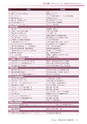 広報龍ケ崎りゅうほー 2016年10月前半号 No.755