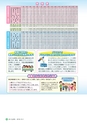 広報さくらがわ 2016年10月1日号 No.265