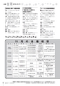 広報 古河 お知らせページ 2016年10月15日号