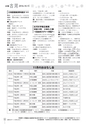 広報 古河 お知らせページ 2016年10月15日号