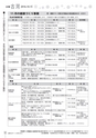 広報 古河 お知らせページ 2016年10月15日号