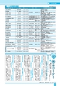 広報つちうら 2016年10月中旬号 No.1181