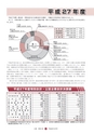 広報 常陸大宮 2016年10月号 No.145
