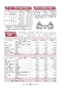 広報 常陸大宮 2016年10月号 No.145