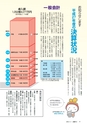 広報みと 2016年11月1日号 No.1393