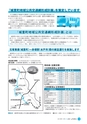 広報しろさと 2016年11月号 No.142