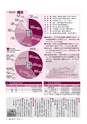 広報つちうら 2016年11月上旬号 No.1182