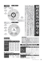 広報やちよ 2016年11月号 No.685