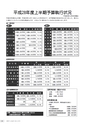 広報やちよ 2016年11月号 No.685