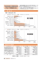 広報いばらき 2016年12月1日号 No.933
