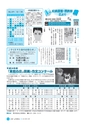 広報しろさと 2016年12月号 No.143