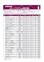 広報つちうら 2016年12月上旬号 No.1184