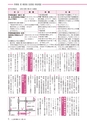広報あみ 2017年1月号 No.670