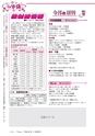 広報龍ケ崎りゅうほー 2016年11月後半号 No.758