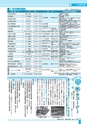 広報つちうら 2016年12月中旬号 No.1185