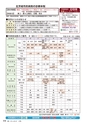 広報きたいばらき 2017年1月号 No.728
