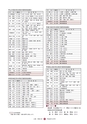 広報 常陸大宮 2016年12月号 No.147
