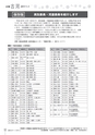 広報 古河 お知らせページ 2017年1月1日号