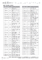 広報 古河 お知らせページ 2017年1月1日号