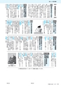 市報たかはぎ 2017年1月号 No.684