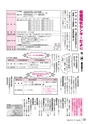 広報とね 2017年1月号 No.634