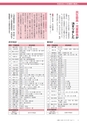 広報いしおか 2017年1月15日号 No.271