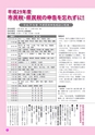 広報さくらがわ おしらせ版 2017年1月15日号 No.272
