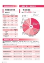 広報かすみがうら 2017年1月号 No.142